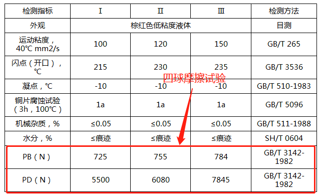 ؐ˼ϴ๤λ̼煳͵͔(sh)(j)